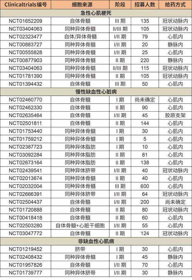 2種睡姿對老人有危險，1種睡姿不易患老年癡呆癥，看你是嗎？